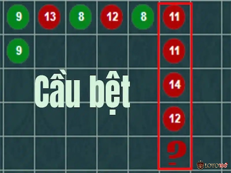 Công thức đánh cầu Baccarat cầu bệt vô cùng đơn giản