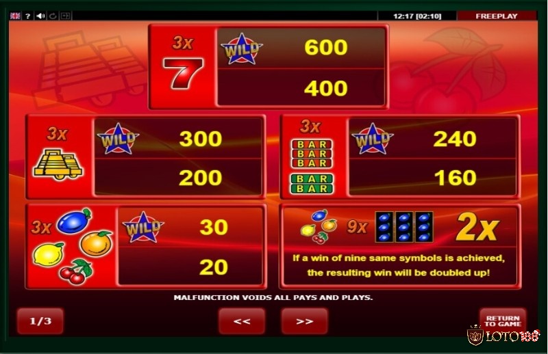 Một số biểu tượng trong slot Hot 27