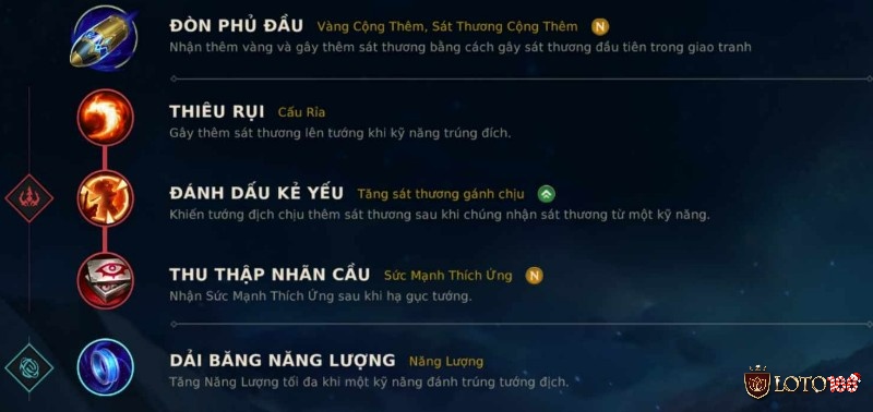 Bảng ngọc trang bị Lux đi đường mid