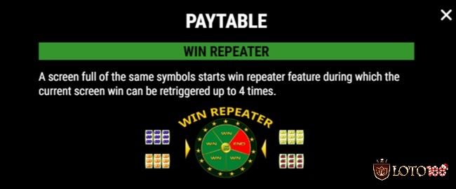 Các biểu tượng cùng loại lấp đầy các cuộn sẽ kích hoạt Win Repeater