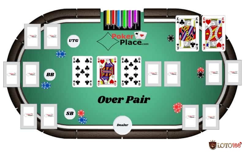 2 cách tính xác xuất poker dễ áp dụng